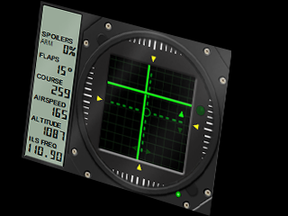 Training ILS Training ILS