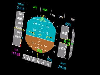Airbus Style PFD Airbus Style PFD